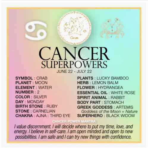 Cancer Zodiac Charm Superpowers